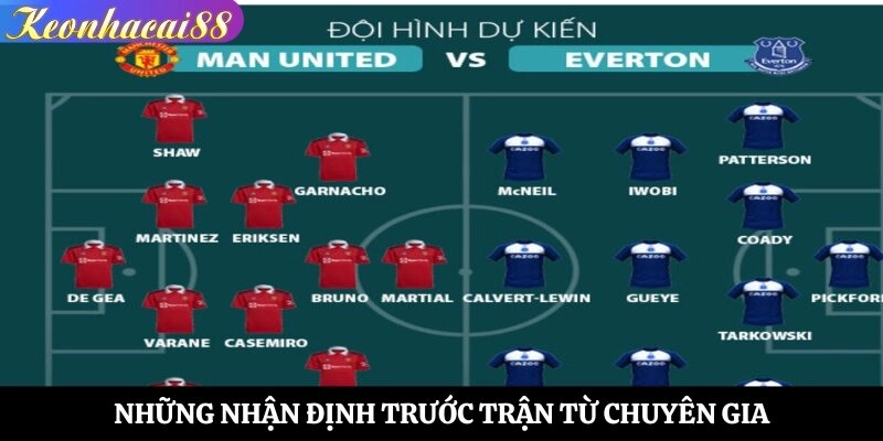 Những nhận định trước trận từ chuyên gia