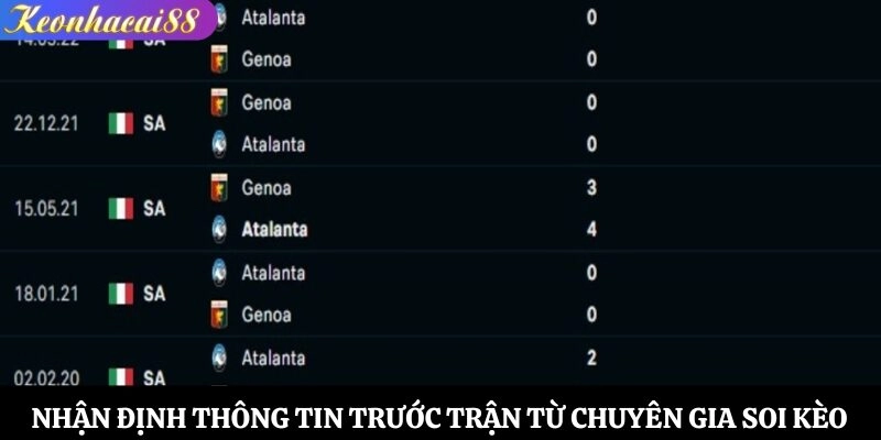 Nhận định thông tin trước trận từ chuyên gia soi kèo