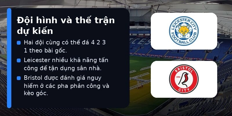 Đội Hình Dự Kiến Leicester vs Bristol