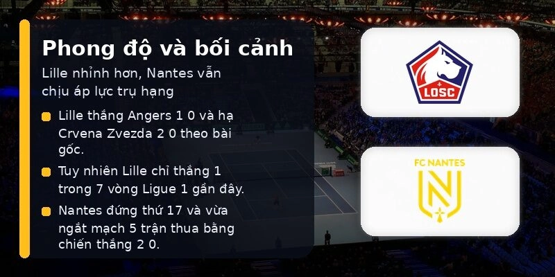 Nhận Định Lille vs Nantes Trước Giờ Bóng Lăn