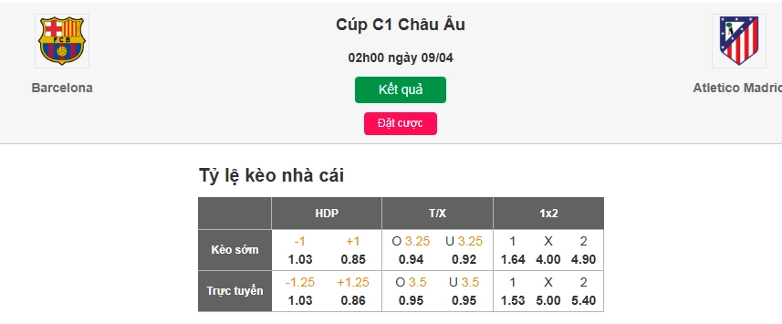 kèo nhà cái Barcelona vs Atletico Madrid